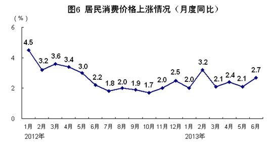 上半年國民經(jīng)濟(jì)運(yùn)行總體平穩(wěn) 穩(wěn)中有進(jìn)