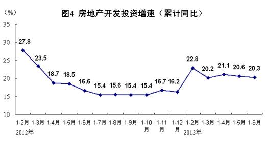 上半年國民經(jīng)濟(jì)運(yùn)行總體平穩(wěn) 穩(wěn)中有進(jìn)