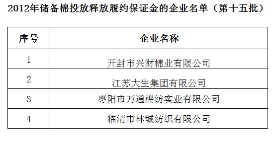 2012儲備棉投放