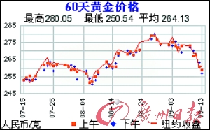 美俄達(dá)成敘利亞化武一致意見