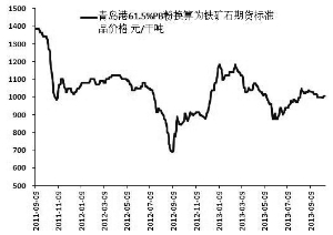 隨著大商所鐵礦石期貨上市，國內(nèi)礦-焦-鋼全產(chǎn)業(yè)鏈的金融化已經(jīng)完成，礦石定價體制以及企業(yè)運(yùn)營模式很可能都將發(fā)生較大改變。