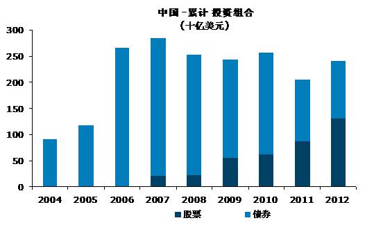 2013棉花年度臨時收儲已審核企業(yè)名單第二十七批