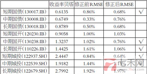 QQ截圖20150105111525.jpg