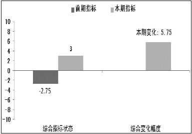 銅市指南針20150327