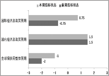 銅市指南針20150327