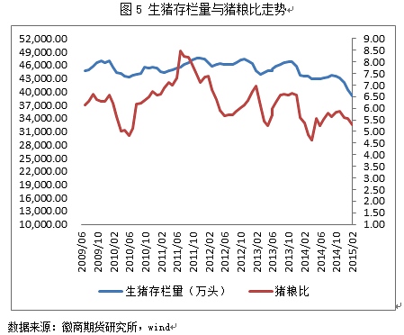 美豆種植面積或創(chuàng)新高 豆粕延續(xù)偏弱運(yùn)行