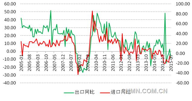 2、央行穩(wěn)定人民幣匯率成本太高，由此順勢退出干預(yù)