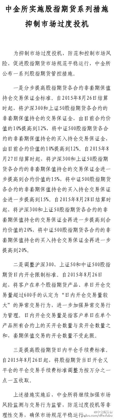 中金所實施股指期貨系列措施抑制市場過度投機