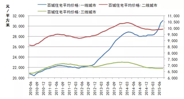 未來(lái)兩年大宗商品投資思路：深度解析銅與鐵礦石為何暴漲