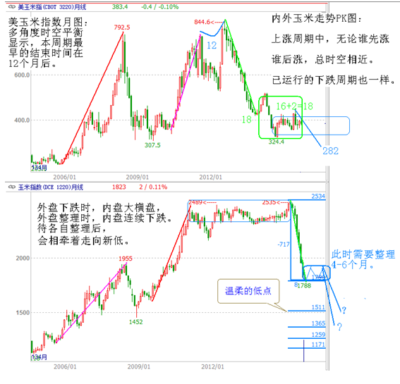 徐莉：鄭麥――商品中最后的貴族