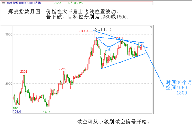 徐莉：鄭麥――商品中最后的貴族