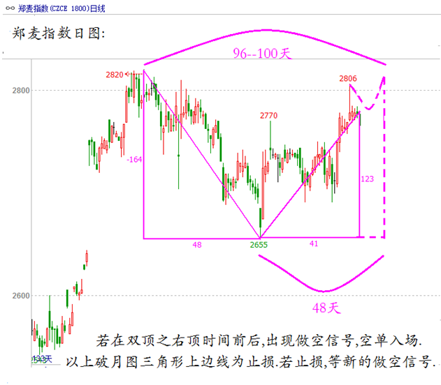 徐莉：鄭麥――商品中最后的貴族