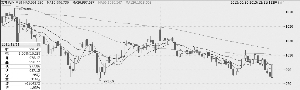 易盛農(nóng)期指數(shù)料震蕩偏弱