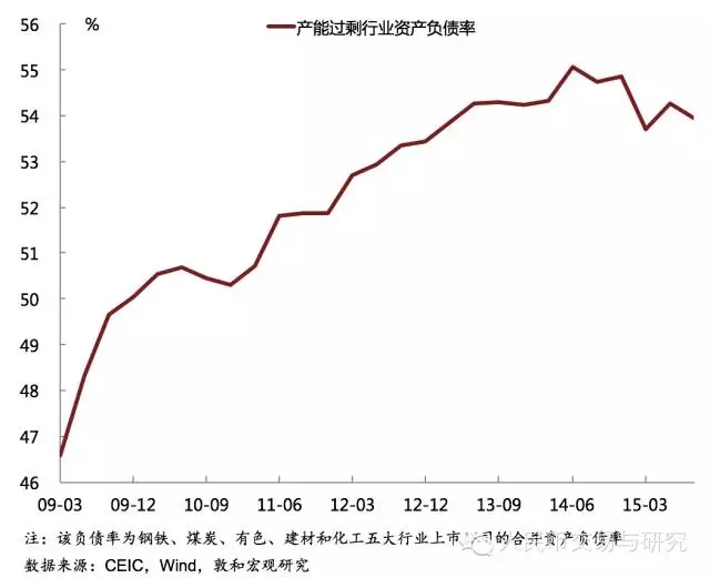 徐小慶：不可錯(cuò)過(guò)的2016年大宗商品市場(chǎng)投資機(jī)遇