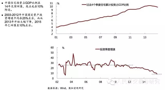 徐小慶：不可錯(cuò)過(guò)的2016年大宗商品市場(chǎng)投資機(jī)遇