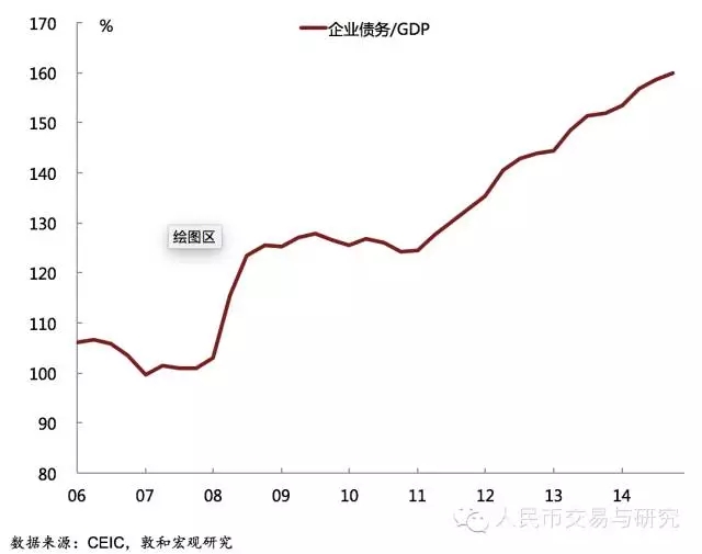 徐小慶：不可錯(cuò)過(guò)的2016年大宗商品市場(chǎng)投資機(jī)遇