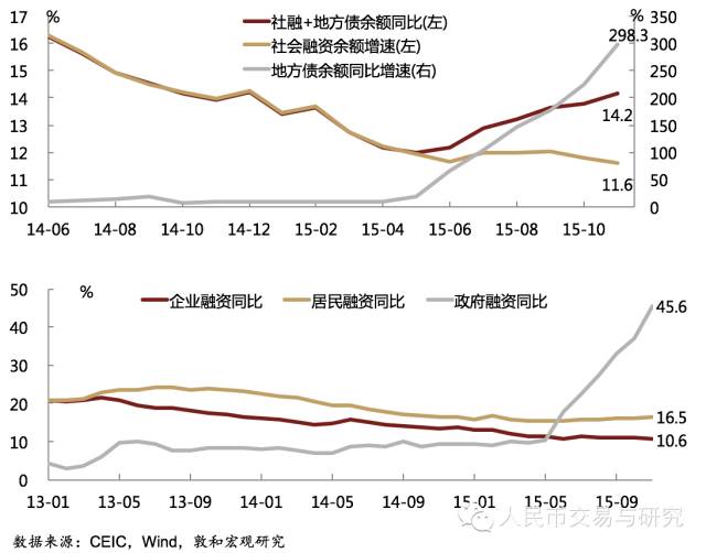 徐小慶：不可錯(cuò)過(guò)的2016年大宗商品市場(chǎng)投資機(jī)遇