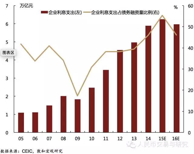 徐小慶：不可錯(cuò)過(guò)的2016年大宗商品市場(chǎng)投資機(jī)遇