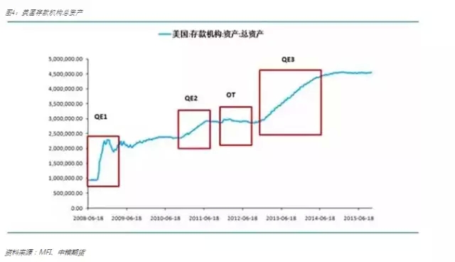 金屬價格重回牛市之初 2016年去金融化的金屬套利指南