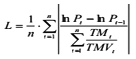 公式中：L表示流動(dòng)性指標(biāo)；n表示起始日期至截止日期指數(shù)的交易天數(shù)；Pt表示t日指數(shù)收盤(pán)價(jià)；Pt-1表示t日前一日指數(shù)收盤(pán)價(jià)；TMt表示t日指數(shù)成交量；TMVt表示t日指數(shù)所有成分的流通股本之和。